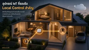 Local Control แสดง ขอบเขตบ้านที่เห็นชัดเจน