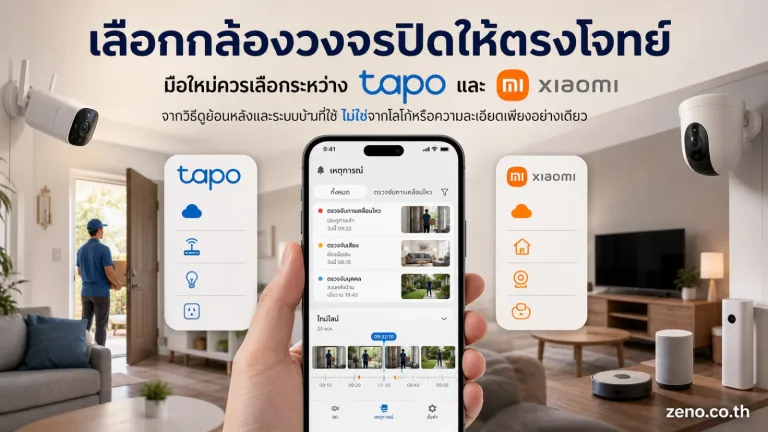 กล้องวงจรปิด แสดง บริบทบ้านจริงที่มีจุดเฝ้าดู เช่น ประตูทางเข้า หรือพื้นที่ใช้สอย