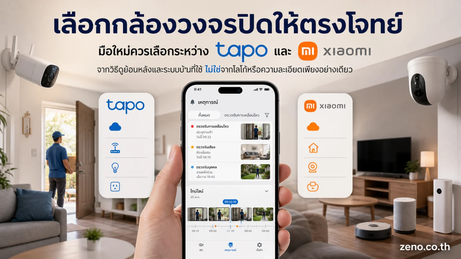กล้องวงจรปิด แสดง บริบทบ้านจริงที่มีจุดเฝ้าดู เช่น ประตูทางเข้า หรือพื้นที่ใช้สอย
